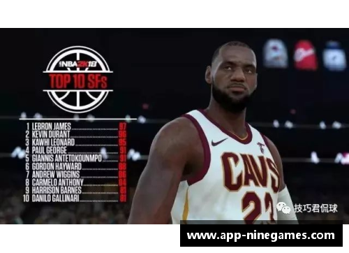 NBA 2024：探索十大现役小前锋之巅